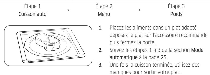 SAMSUNG NQ5B5763DBK/U1 - NQ5B5763DBS/U1 - Auto cuisson automatique - 1