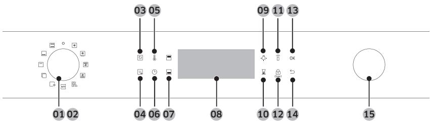 SAMSUNG NV7B4440VCK/U1 - NV7B4440VCS/U1 - Kontrollpanel - 1