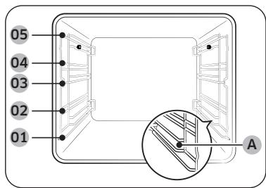 SAMSUNG NV7B6695ACE/U1 - NV7B6695ACE/U1 - Lisavarusteet - 1