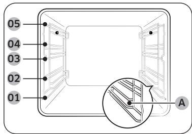 SAMSUNG NV7B6695ACE/U1 - NV7B6695ACE/U1 - Accessoires - 1