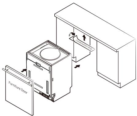 SAMSUNG DW60M6070IB - PASSAGGIO 4. INSTALLAZIONE DELLA LAVASTOVIGLIE - 1