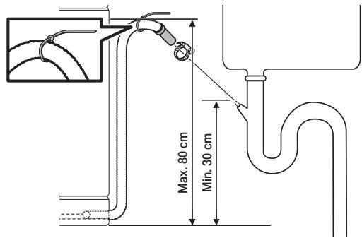 SAMSUNG DW60M6070IB - AANSLUITING VAN DE AFVOERSLANG - 1