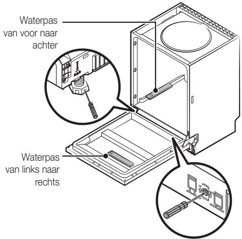 SAMSUNG DW60M6070IB - Installatie van de vaatwasser - 2