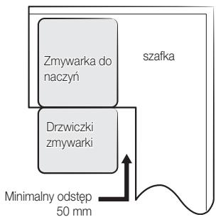 SAMSUNG DW60M6070IB - 34_Instalacja zmywarki - 1