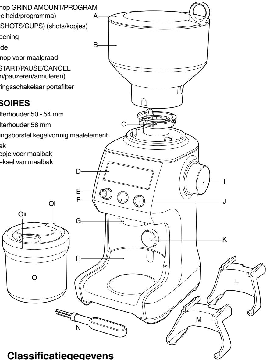 SAGE MOULIN THE SMART GRINDER PRO - ACCESSIONS - 1