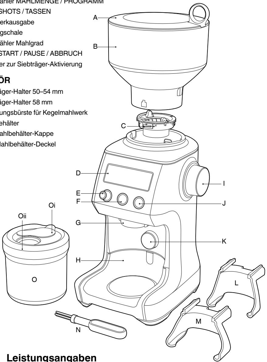 SAGE MOULIN THE SMART GRINDER PRO - ZUBEHÖR - 1