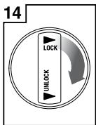 SAGE MOULIN THE SMART GRINDER PRO - EINSTELLUNG DER MAHLKEGEL - 14