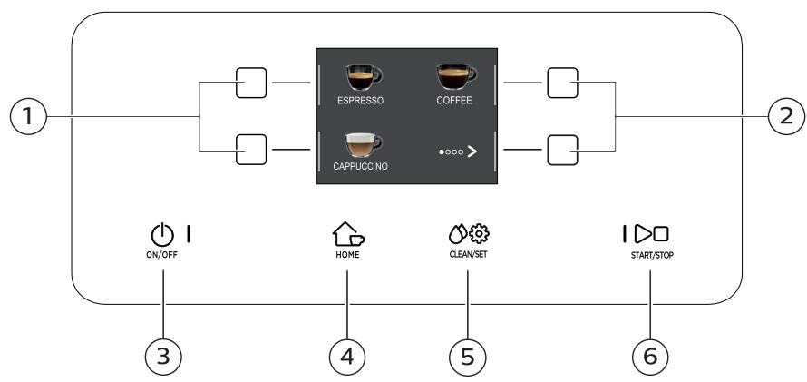 GAGGIA MAGENTA PRESTIGE - Control panel and display - 1