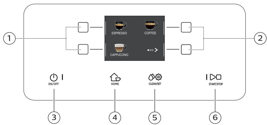 GAGGIA MAGENTA MILK - Panel sterowania i wyświetlacz - 1