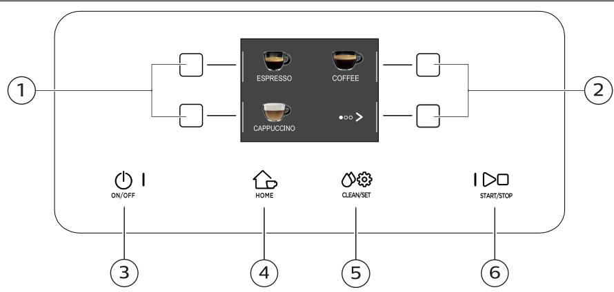 GAGGIA MAGENTA MILK - Control panel and display - 1