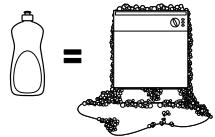 GE PDT660SSFSS - ATTENTION: Pour éviter les blessures mineures ou les dommages matériels - 1