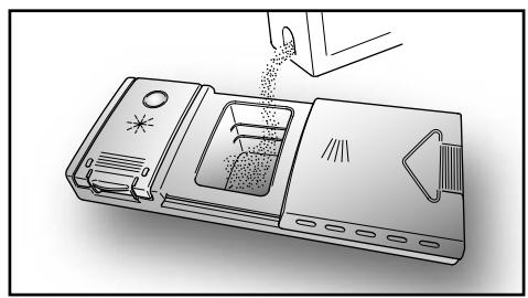GE PDT660SSFSS - Proper Use of Detergent - 1