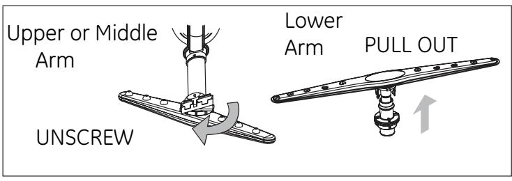 GE PDT660SSFSS - CAUTION - 1