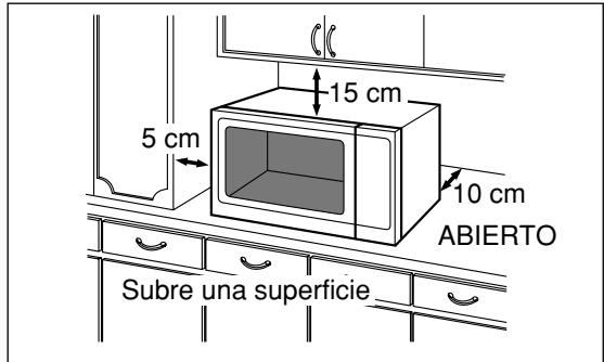 PANASONIC NE-1027 - NE-1027 - Sobre una superficie: - 1