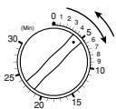 PANASONIC NE-1027 - NE-1027 - Betjening af ovenen - 2
