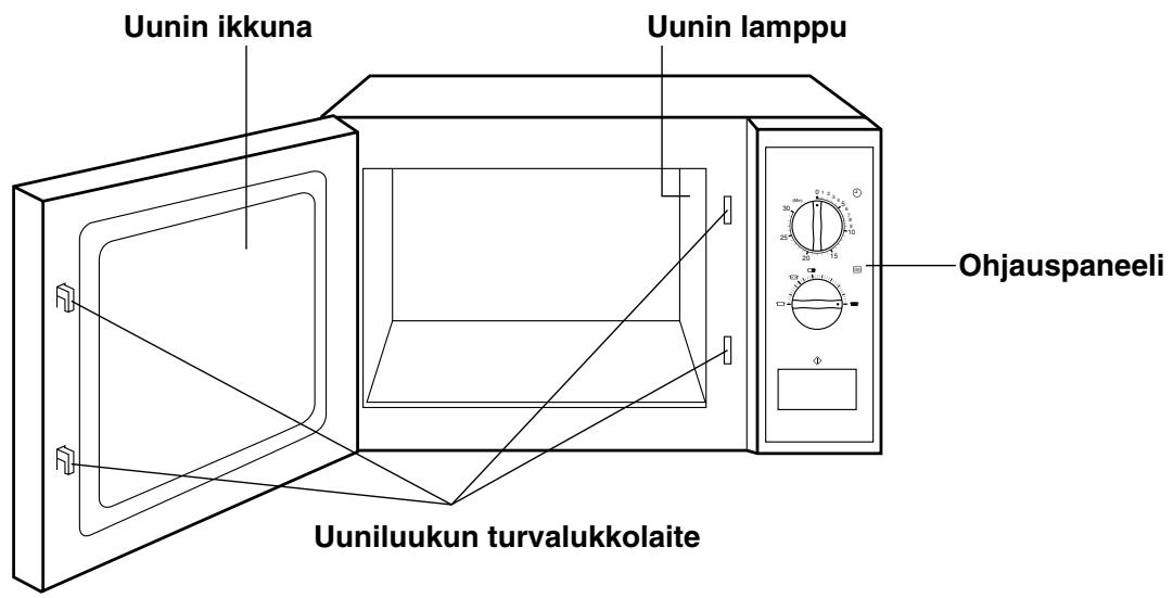 PANASONIC NE-1027 - NE-1027 - Uunin kaaviokuva - 1