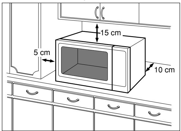 PANASONIC NE-1027 - NE-1027 - Counter-top use: - 1