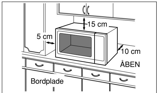 PANASONIC NE-1027 - NE-1027 - Ovnens placering - 1