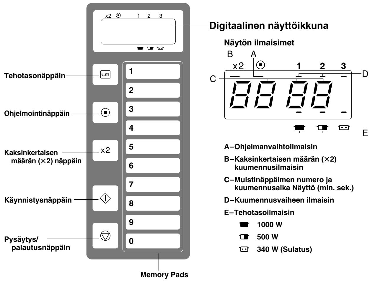 PANASONIC NE-1027 - NE-1027 - Uunin kaaviokuva (NE-1037) - 1