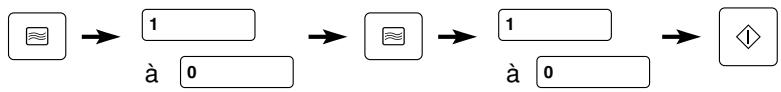 PANASONIC NE-1027 - NE-1027 - Utilisation manuelle - 1