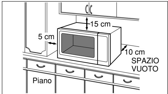 PANASONIC NE-1027 - NE-1027 - Sistemazione su un piano - 1