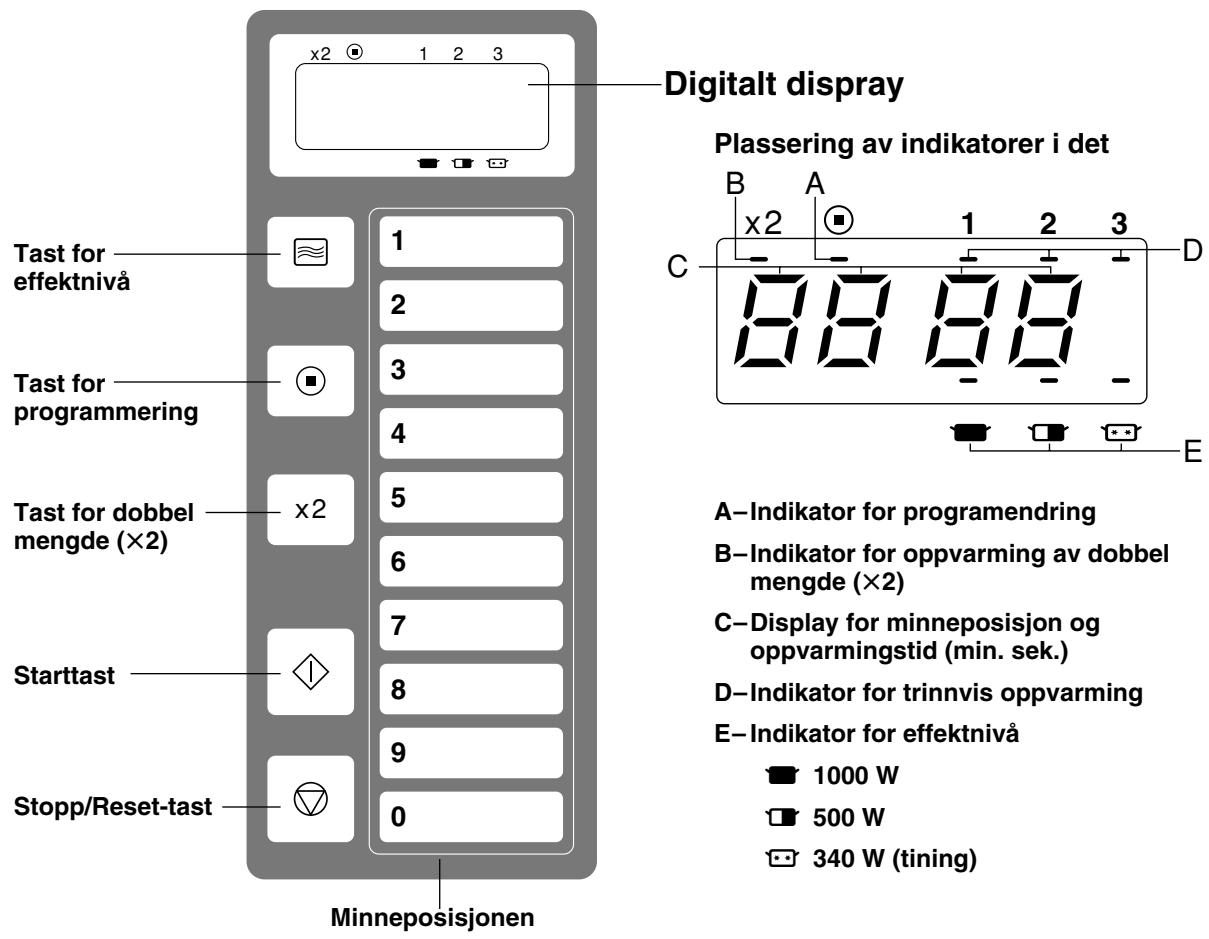 PANASONIC NE-1027 - NE-1027 - Oversiktsdiagram NE-1037 - 1