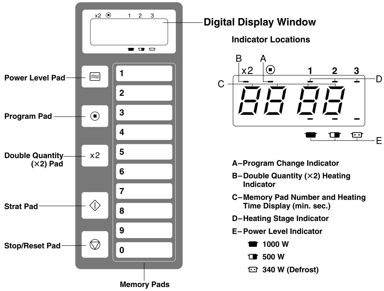 PANASONIC NE-1027 - NE-1027 - Control Panel (NE-1037) - 1