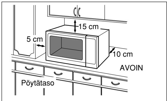 PANASONIC NE-1027 - NE-1027 - Sijoitettuna tasolle tai pöydälde: - 1