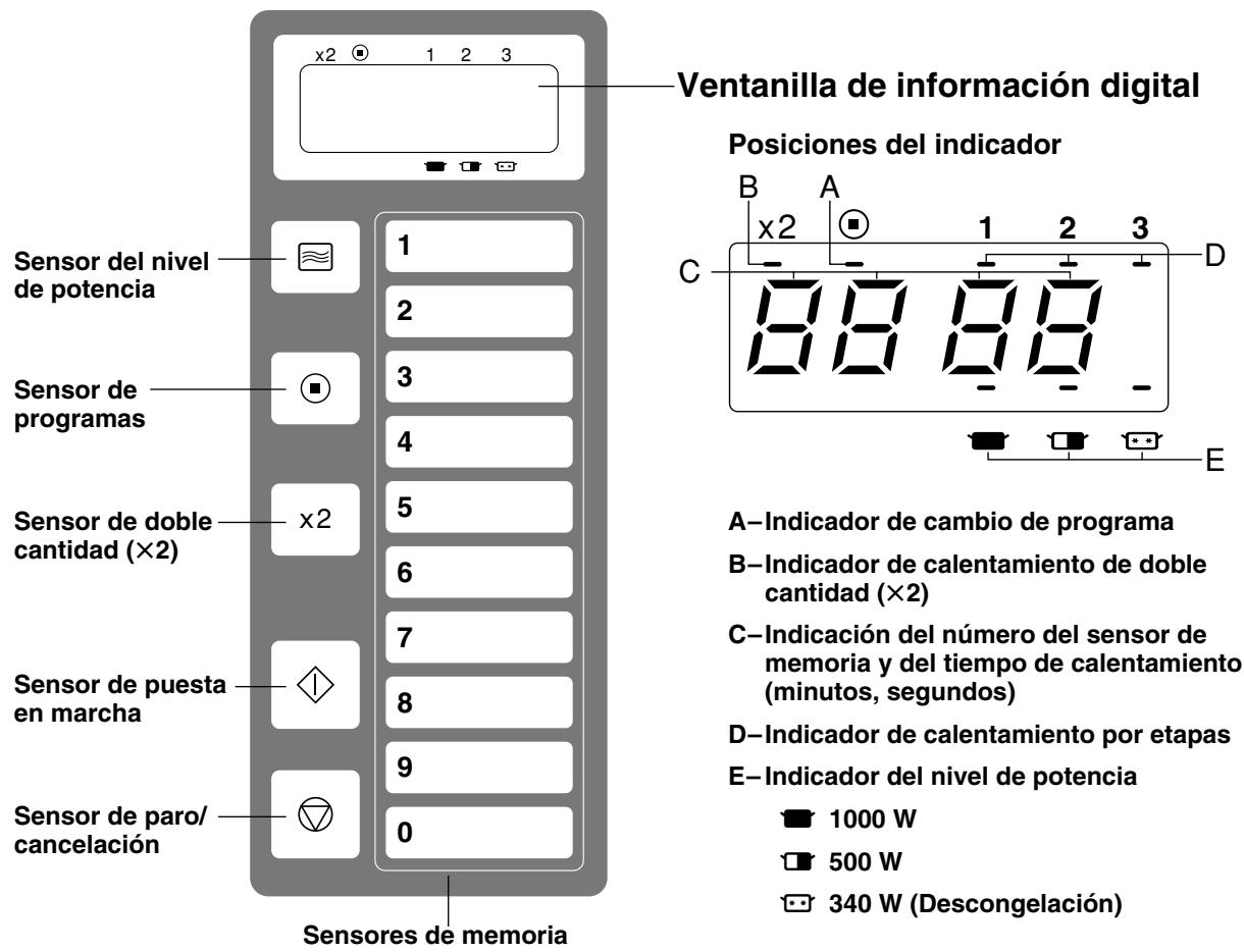 PANASONIC NE-1027 - NE-1027 - Esquema del Modelo NE-1037 - 1