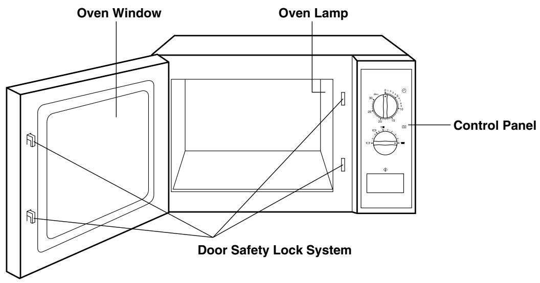 PANASONIC NE-1027 - NE-1027 - Outline Diagram - 1
