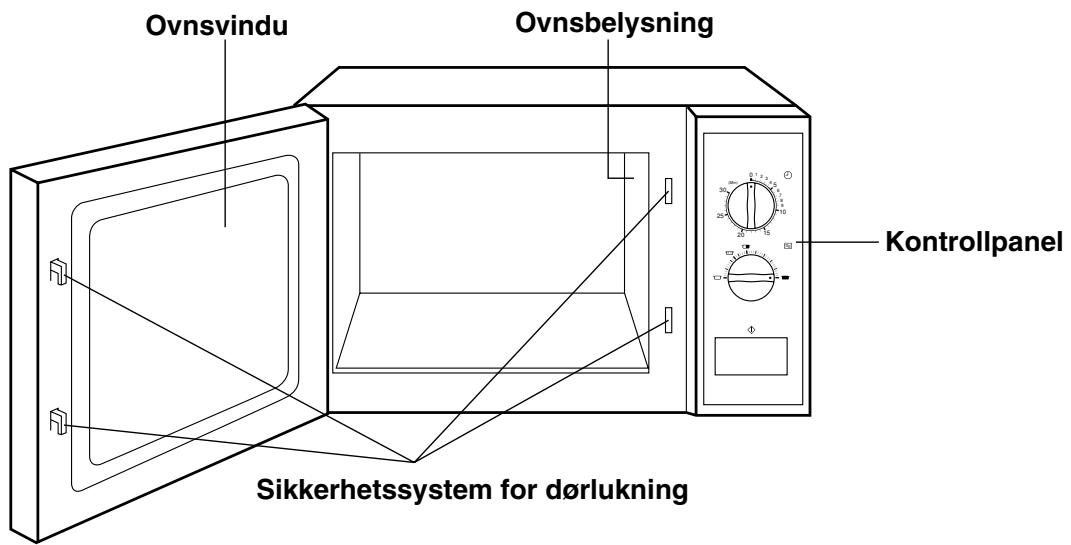 PANASONIC NE-1027 - NE-1027 - Oversiktsdiagram - 1