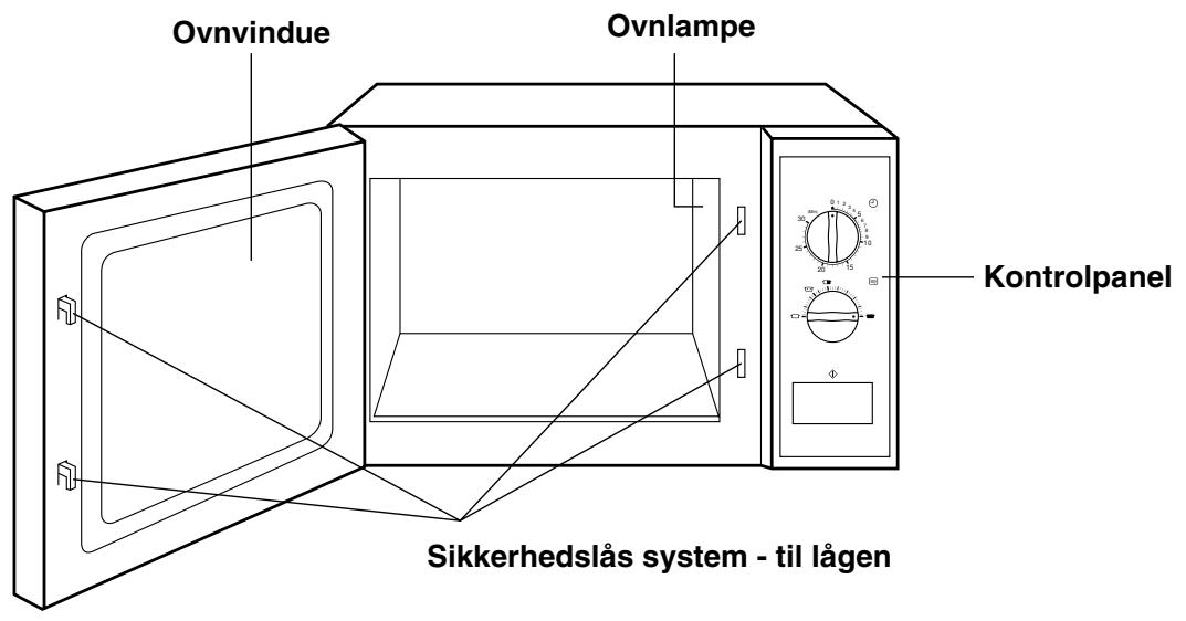 PANASONIC NE-1027 - NE-1027 - Frontpanel - 1