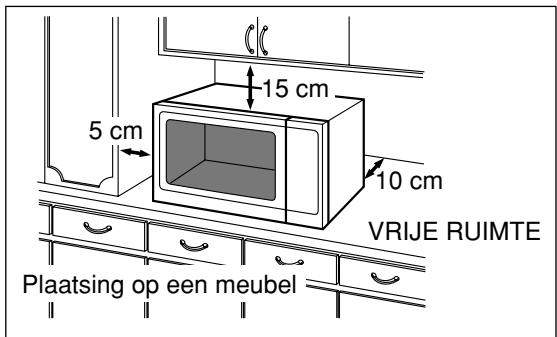 PANASONIC NE-1027 - NE-1027 - Hetplaatsen van de magnetronoven - 1