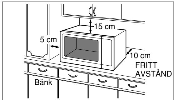 PANASONIC NE-1027 - NE-1027 - Bänkplacering: - 1