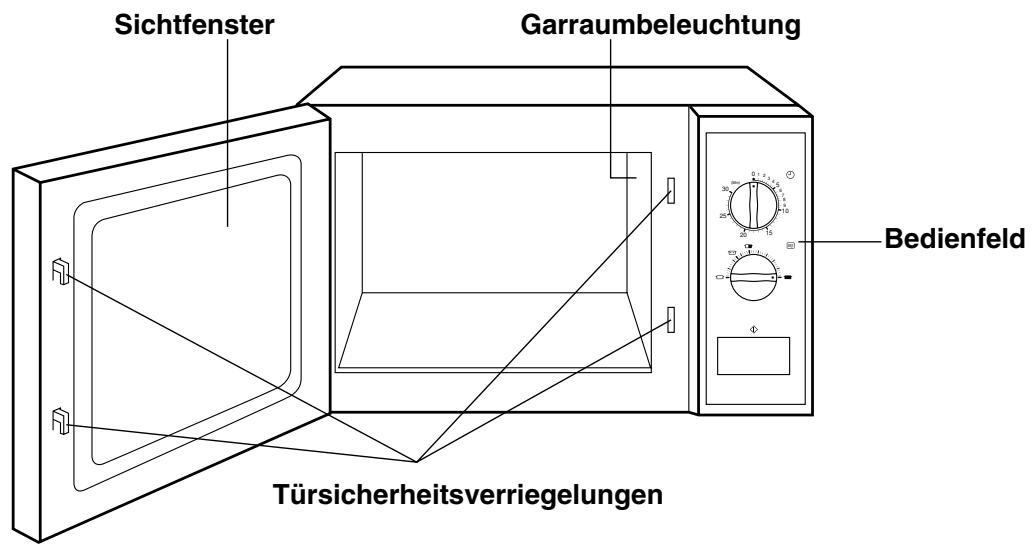 PANASONIC NE-1027  -  NE-1027 - Außenansicht - 1