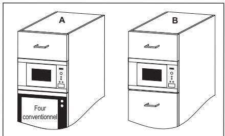 FAURE FMBN4DX - Important! - 3