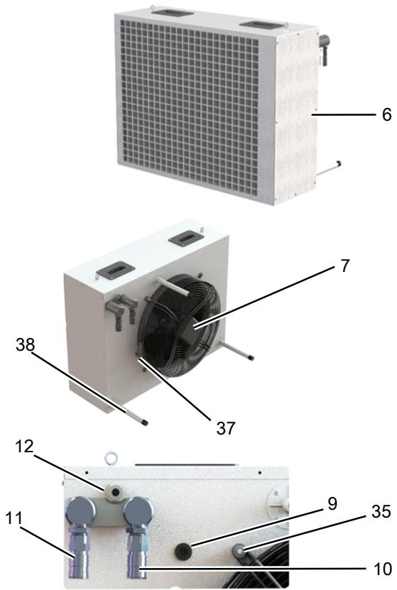TROTEC PT 6500 S - Description de l'appareil - 6