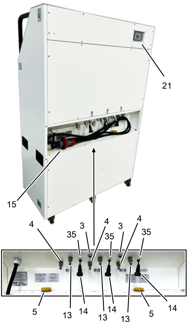 TROTEC PT 6500 S - Description de l'appareil - 7