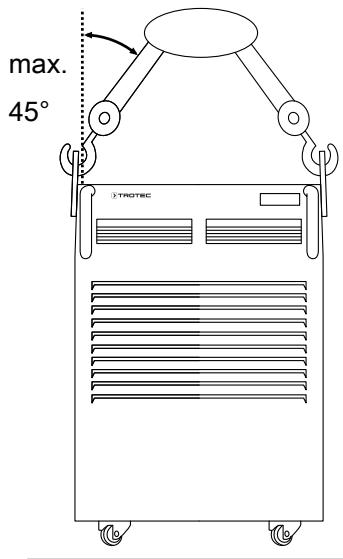 TROTEC PT 6500 S - Porter des chaussures de sécurité - 2