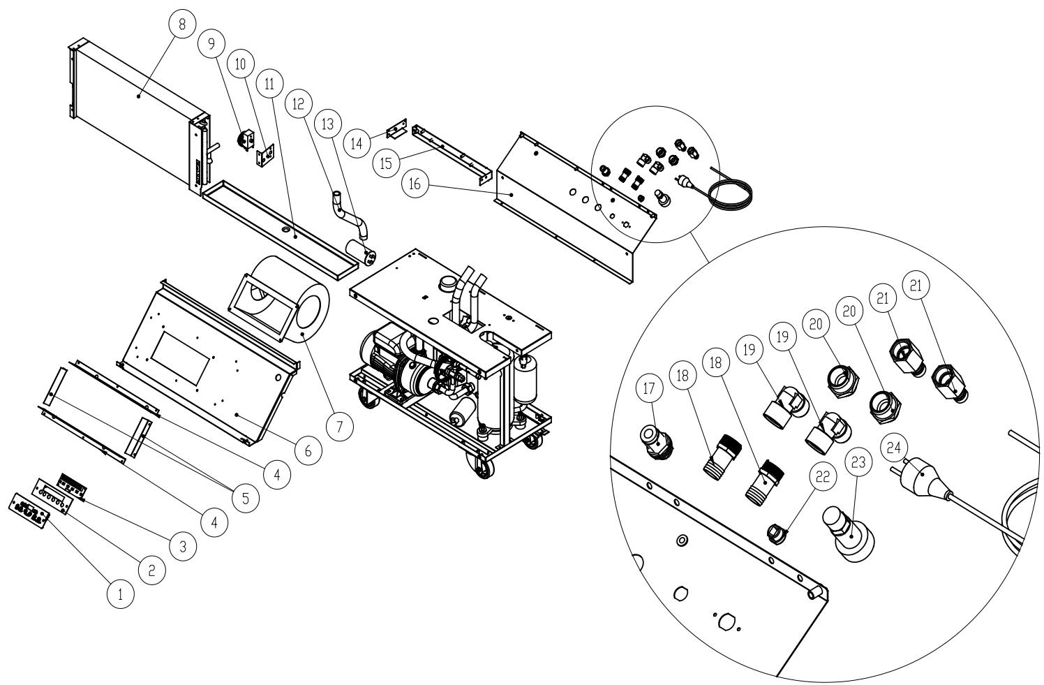 TROTEC PT 6500 S - Normes de sécurité - 1