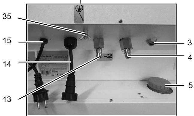 TROTEC PT 6500 S - Description de l'appareil - 2