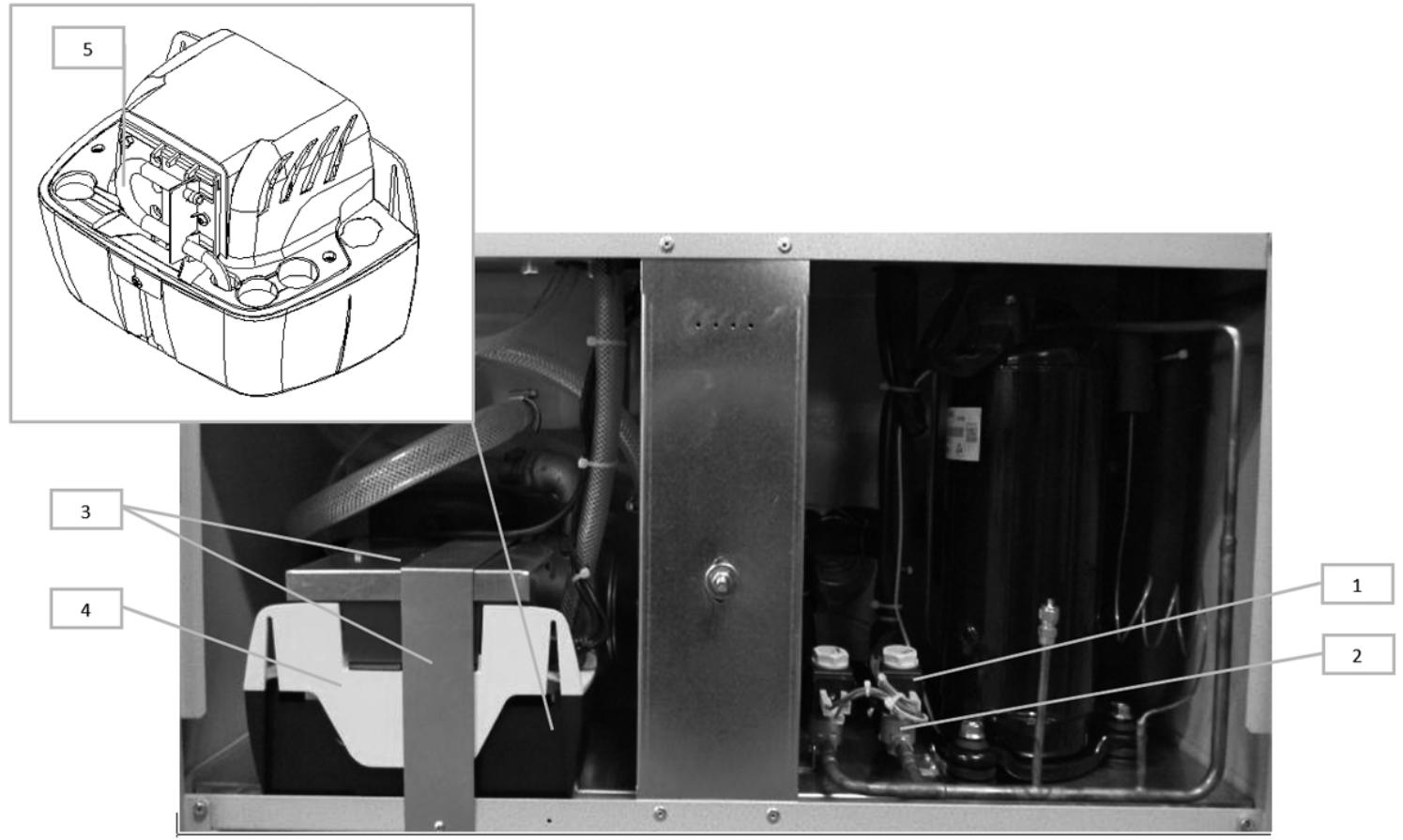 TROTEC PT 6500 S - Normes de sécurité - 10