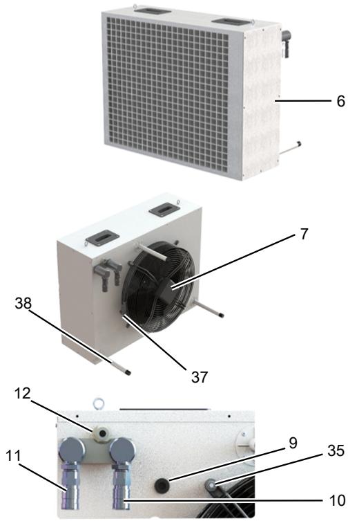 TROTEC PT 6500 S - Description de l'appareil - 8