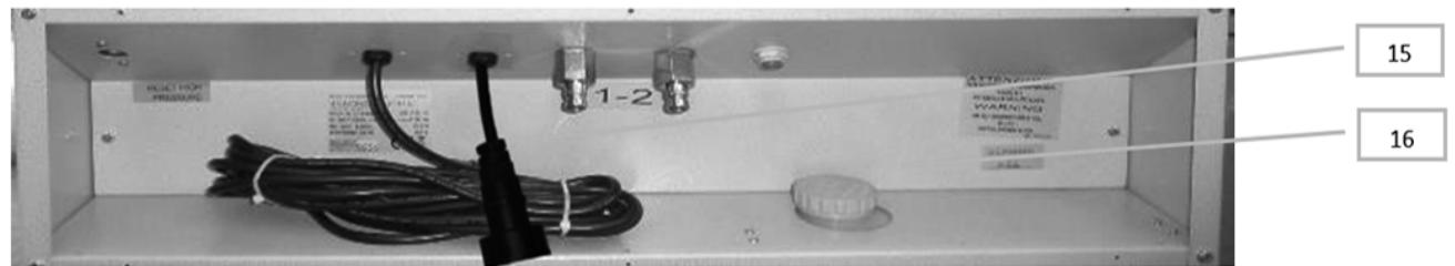 TROTEC PT 6500 S - Normes de sécurité - 6