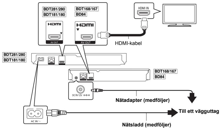 PANASONIC DMP-BDT280EG - STEG 1 : Att ansluta en TV - 1