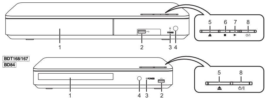 PANASONIC DMP-BDT280EG - Mise à jour du logiciel - 2