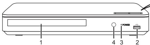 PANASONIC DMP-BDT280EG - Przewodnik po funkcjach sterowania - 3