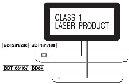PANASONIC DMP-BDT280EG - Copyrights en Handelsmerken - 1