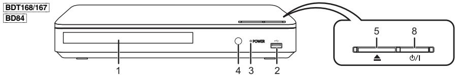 PANASONIC DMP-BDT280EG - Guía de referencia de control - 3