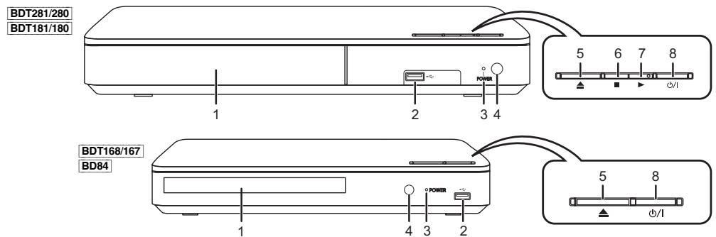 PANASONIC DMP-BDT280EG - Control reference guide - 2